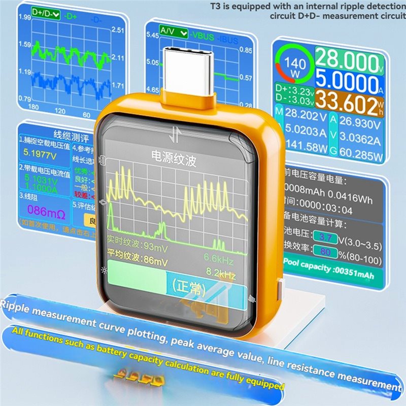 A20F-T3 USB Tester Pengukur De - Logic Analyzer Usb ulasan dan harga