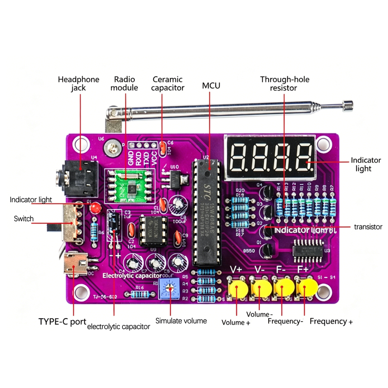 Kit Elektronik Radio FM DIY 87 - Diy Electronics Project Kit ulasan dan harga
